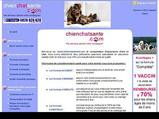 Chienchatsanté, assurance santé chien et chat