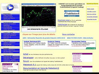 Euroset, logiciels financier