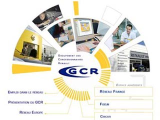 GCR : Annonces d'emploi dans l'automobile