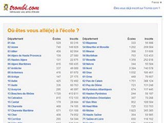 Trombi, retrouve d'anciens camarades de classe