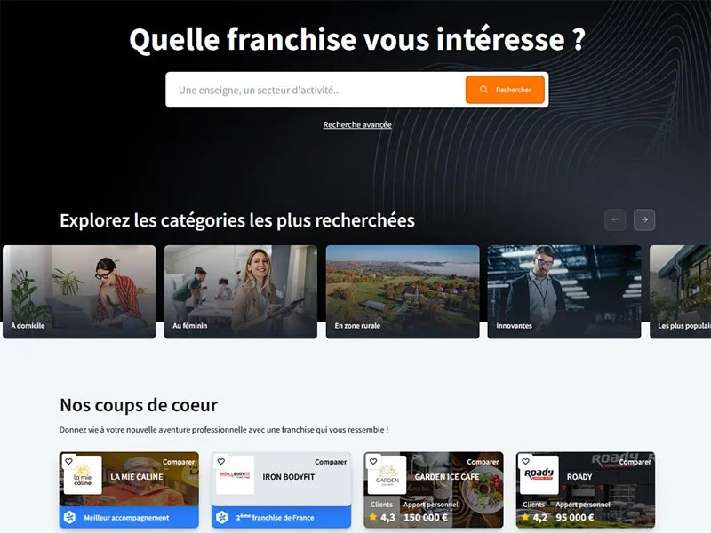 Ac Franchise : Création d'entreprise en franchise
